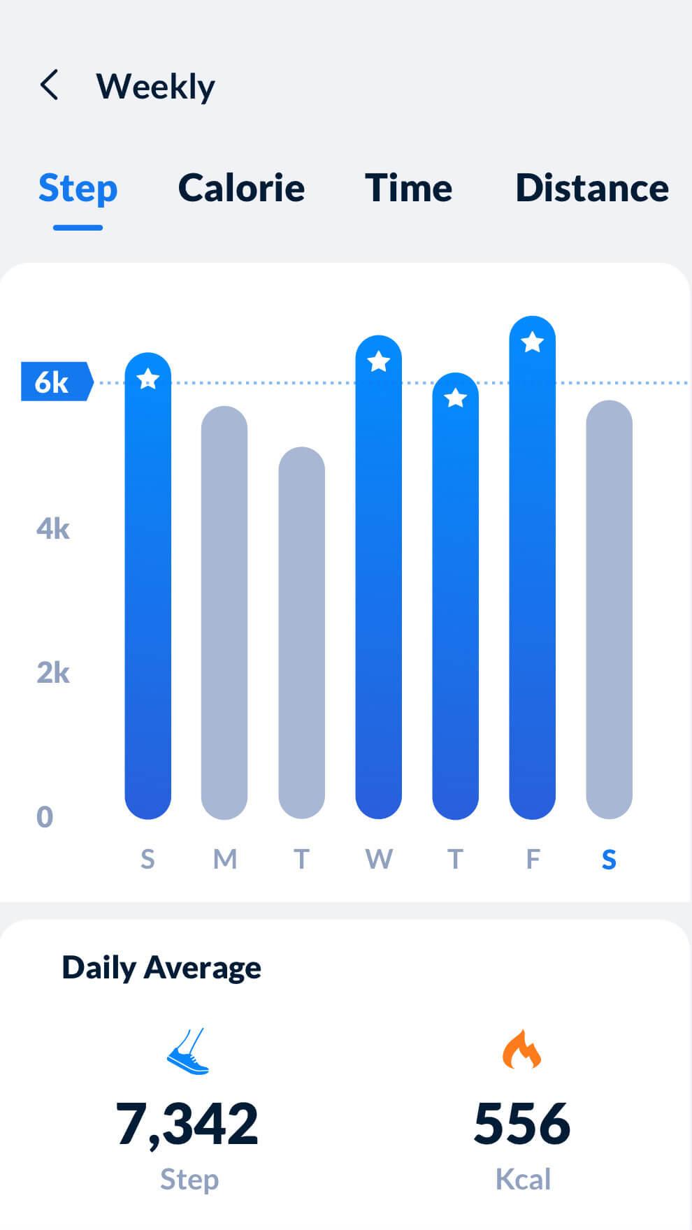 Step Tracker Screenshot 4