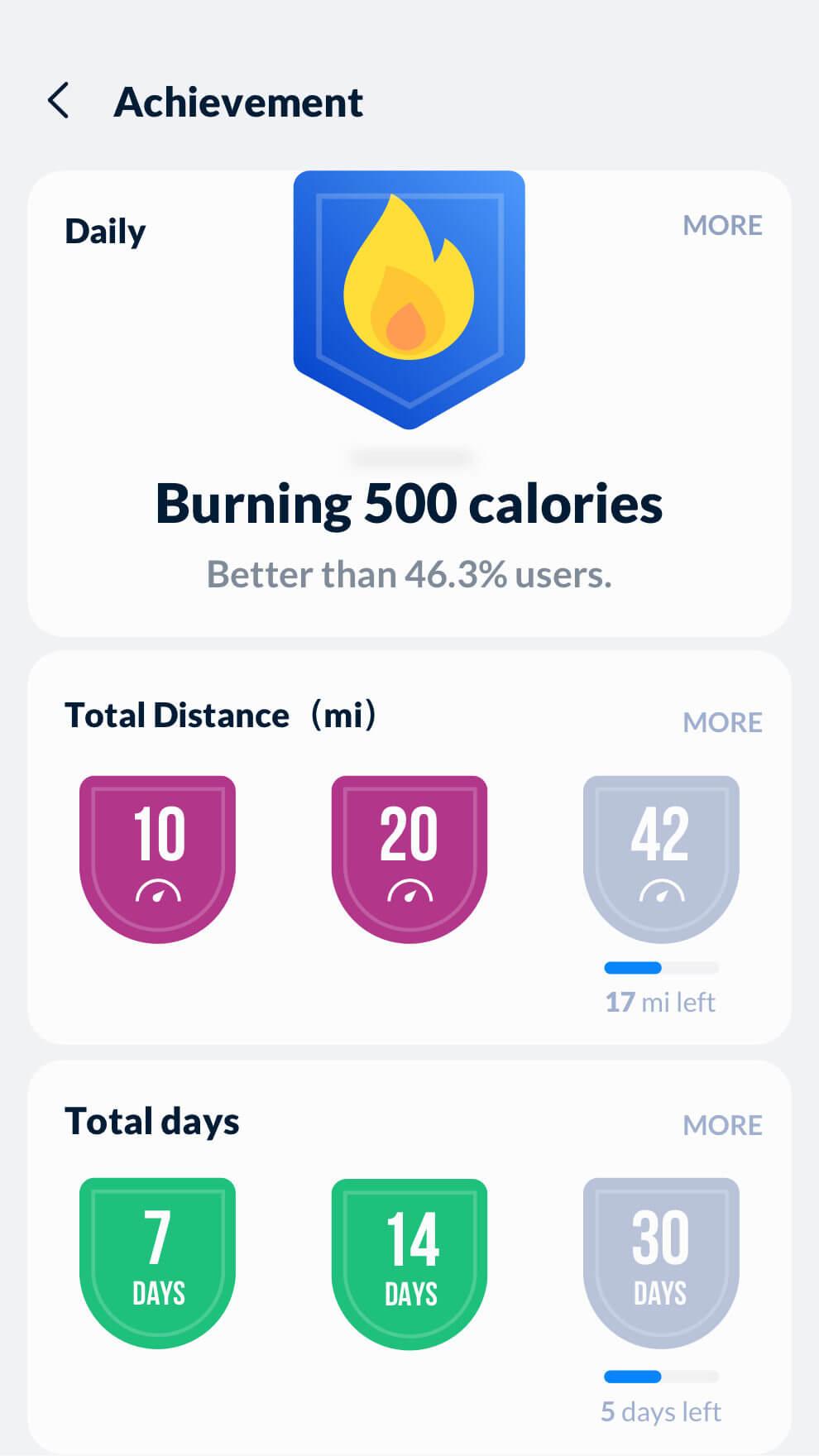 Step Tracker Screenshot 5