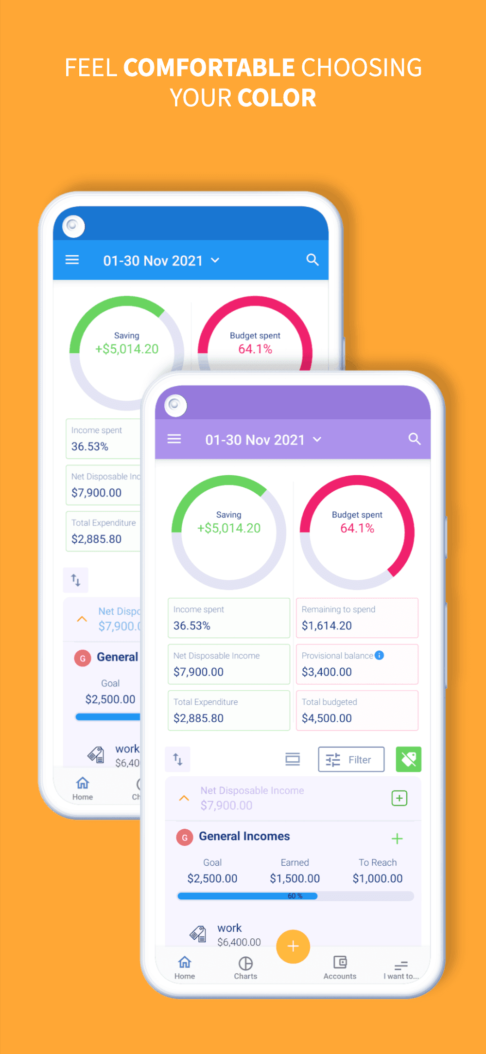 iSaveMoney Screenshot 2