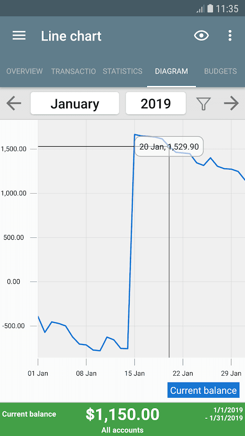 My Budget Book Screenshot 5