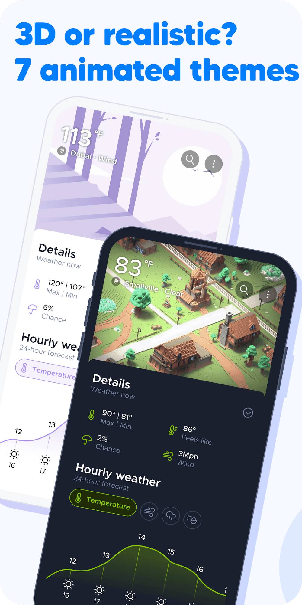 Overdrop Screenshot 6
