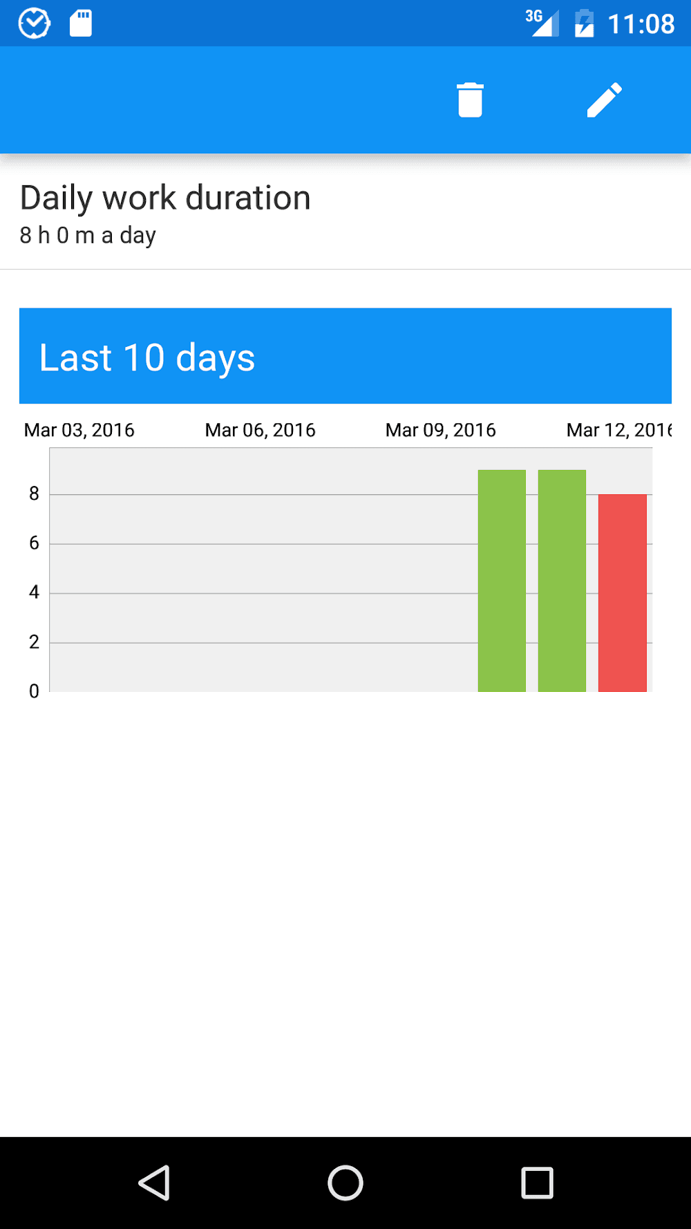 aTimeLogger Screenshot 5