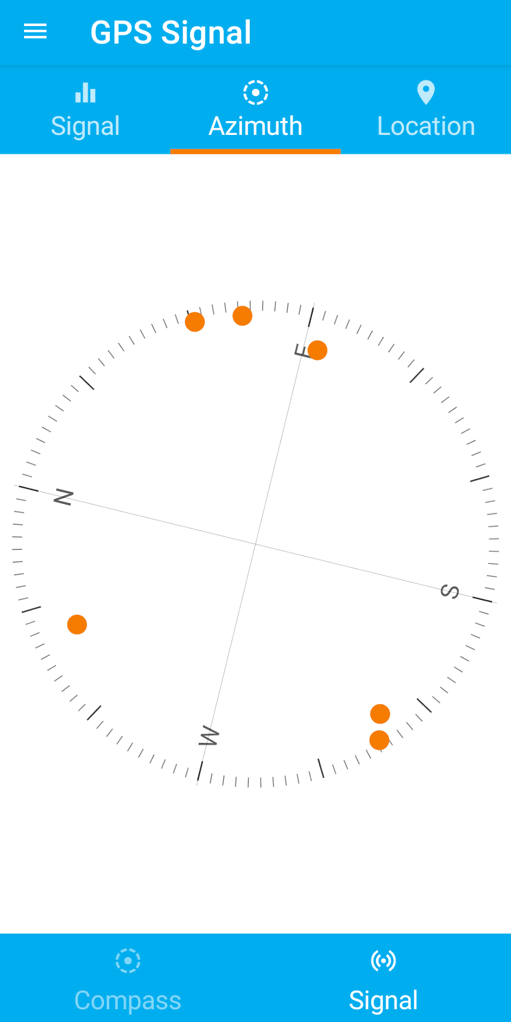 Compass and GPS Tools Screenshot 2