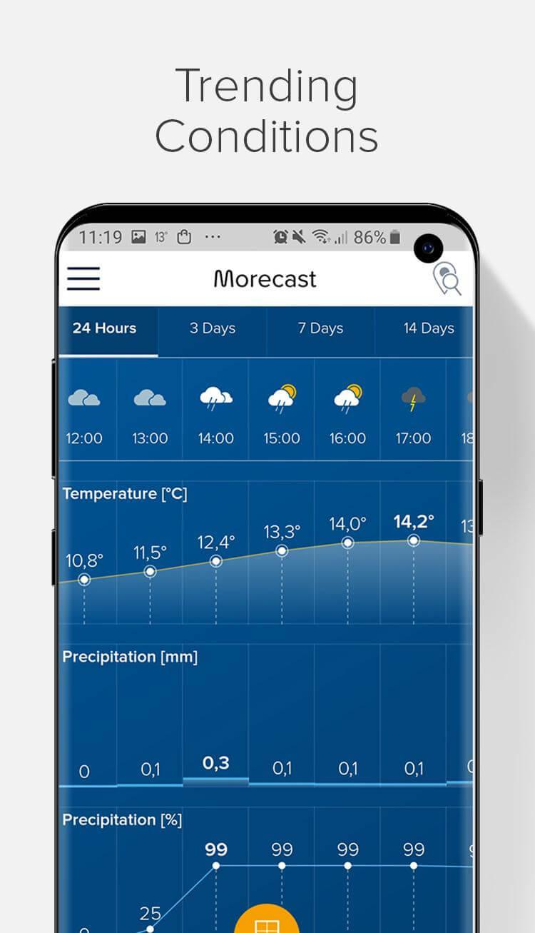 Weather MoreCast Screenshot 4