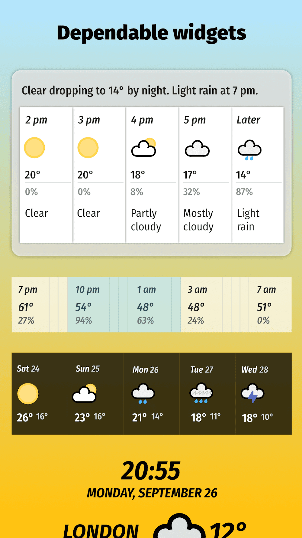 Appy Weather Screenshot 6