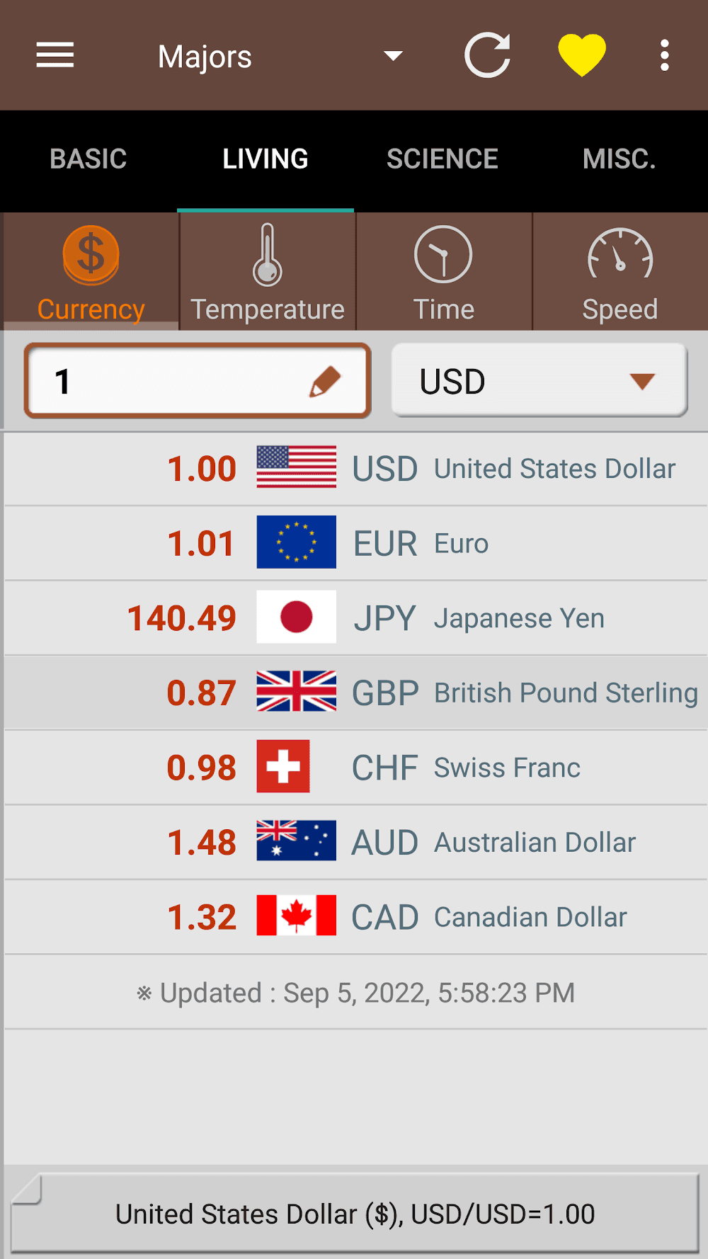 Unit Converter Pro Screenshot 2