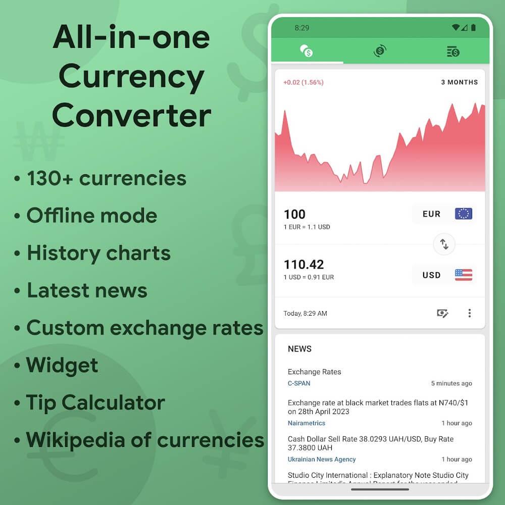 Currency Converter: RateX Screenshot 1