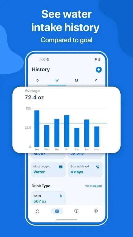 WaterMinder Screenshot 2