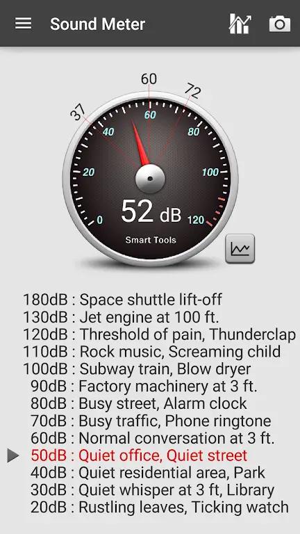 Sound Meter Pro Screenshot 1