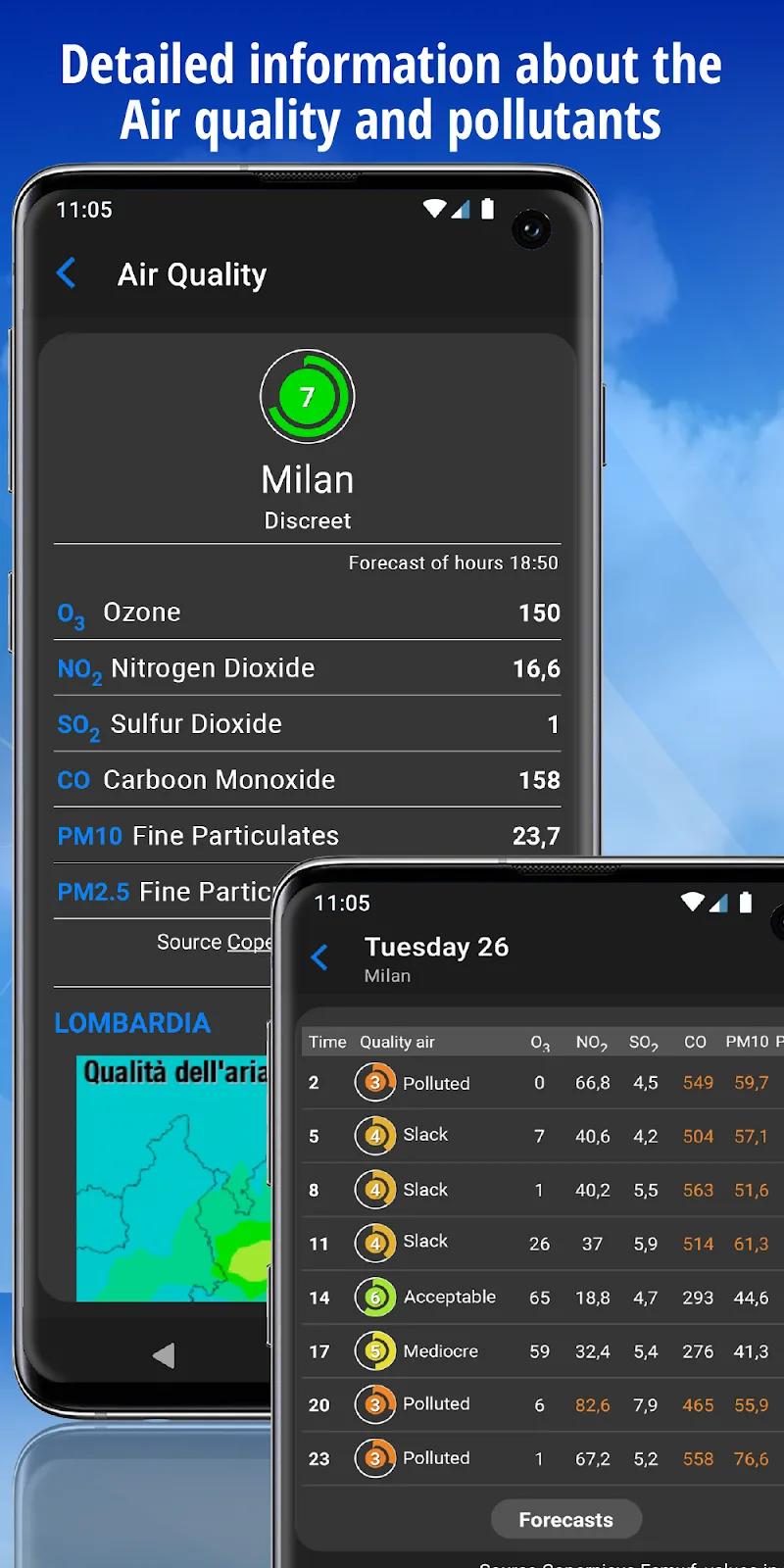 the Weather (iLMeteo ) Screenshot 4