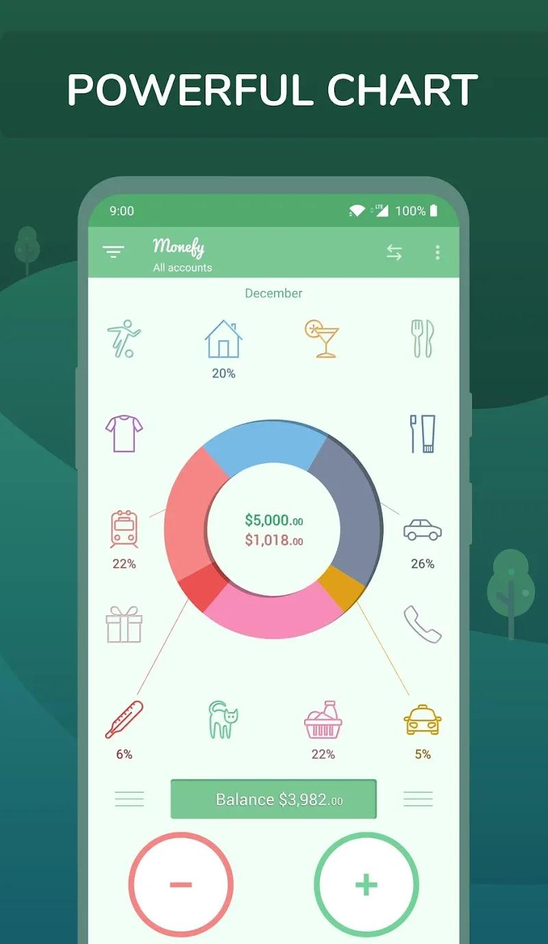 Monefy Screenshot 1