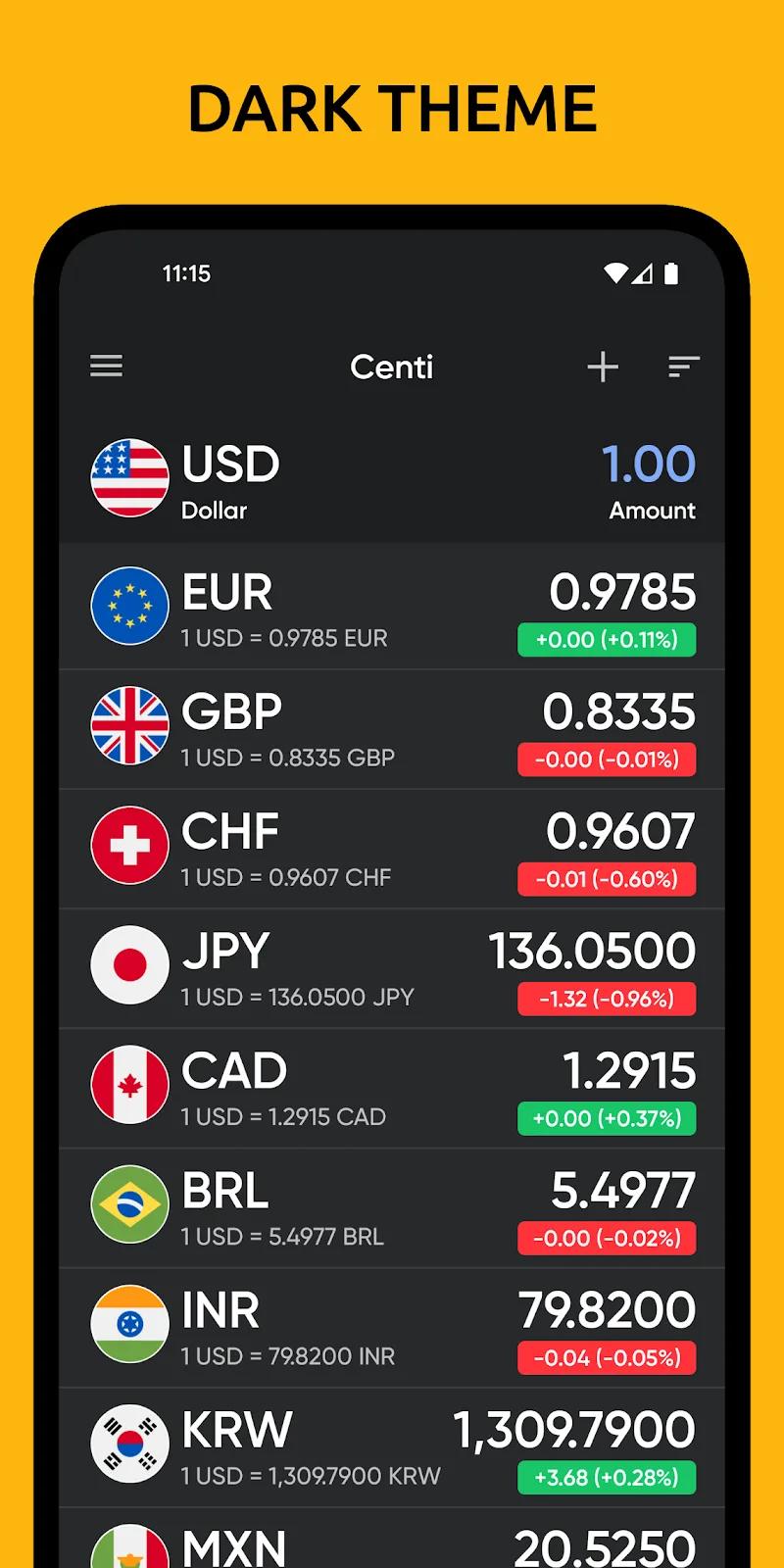 Centi PRO - Currency Converter Screenshot 3
