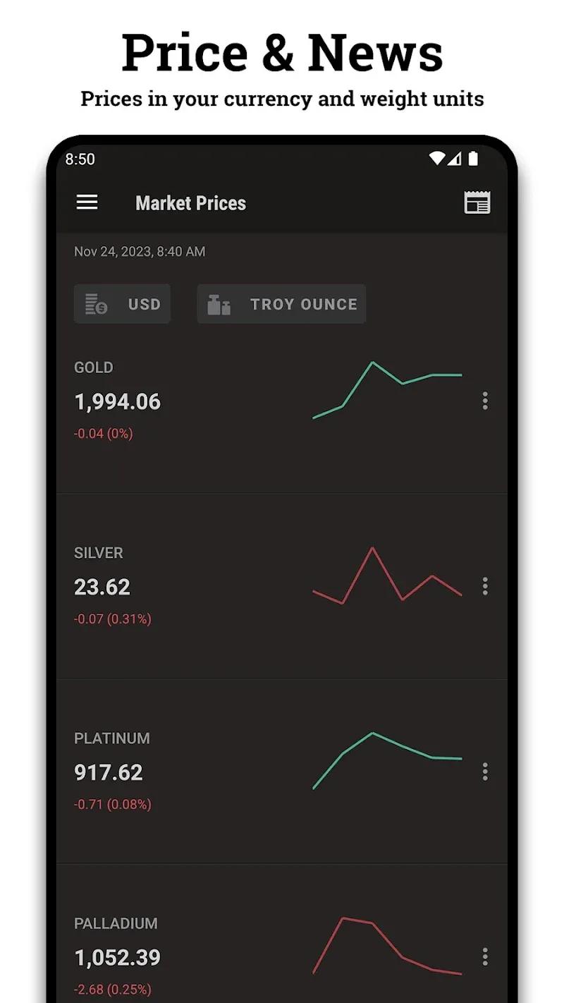 Gold and Silver Prices Screenshot 1