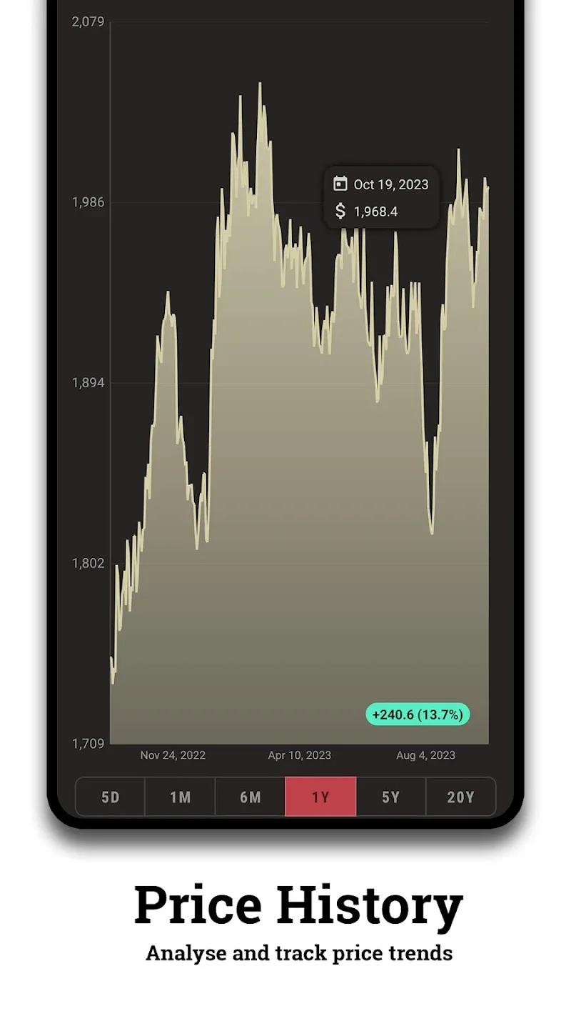 Gold and Silver Prices Screenshot 2