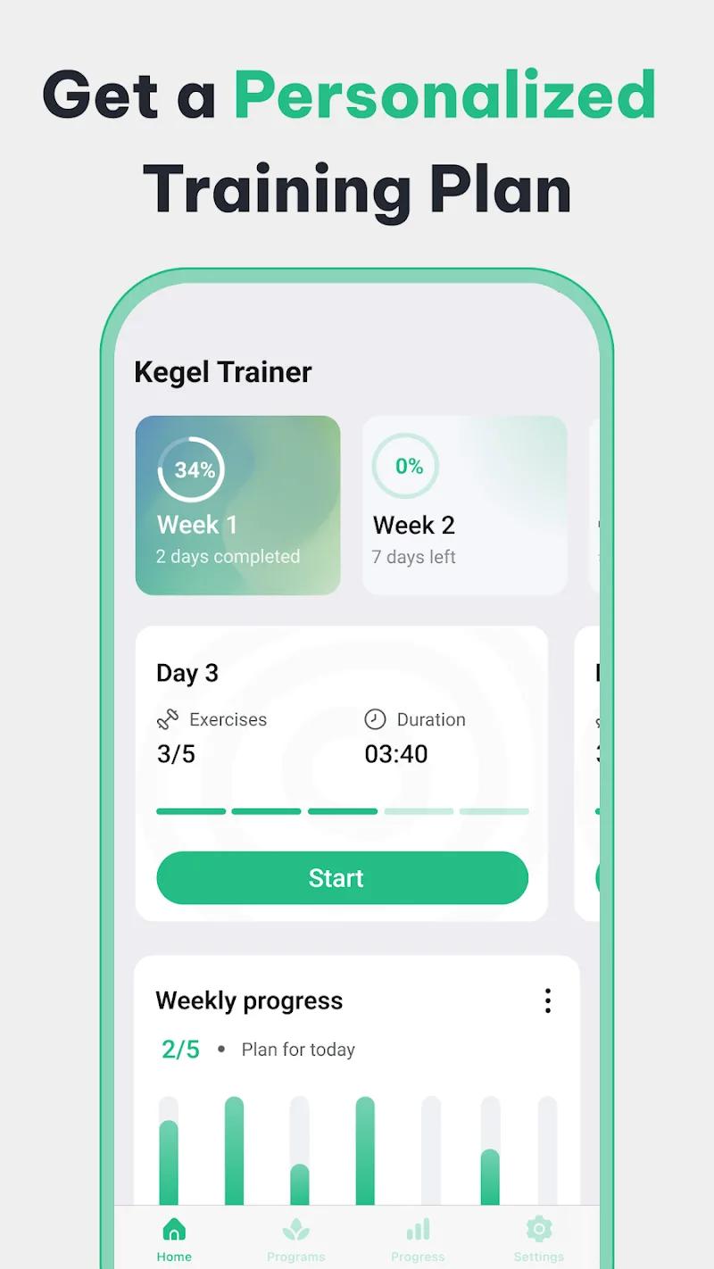 Kegel Exercises － Pelvic floor Screenshot 4
