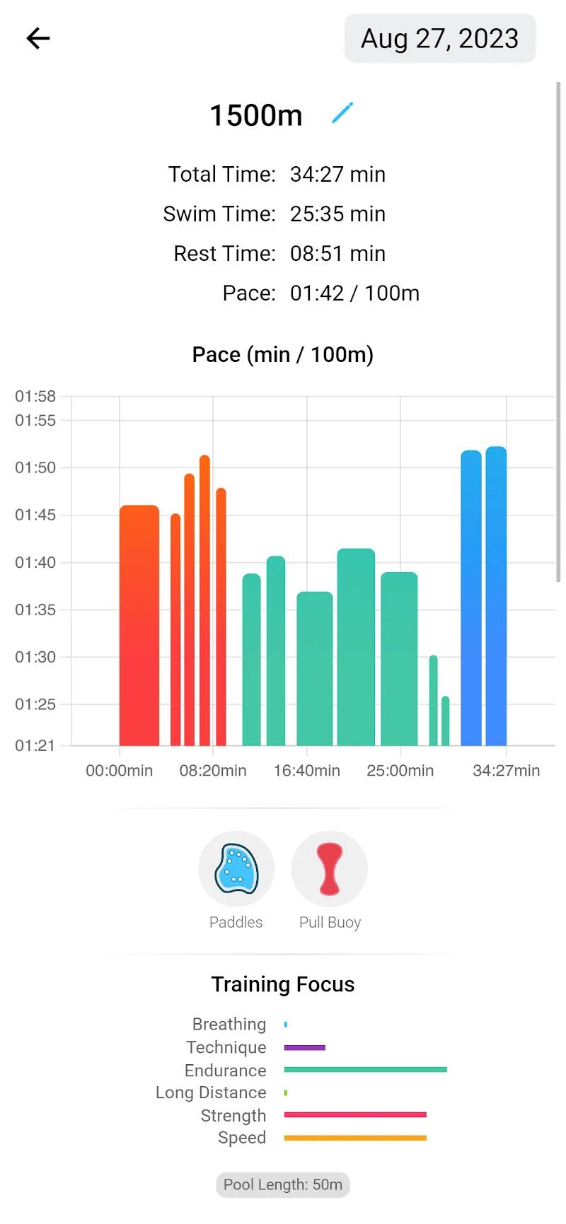 Swim Coach - Swimming Workouts Screenshot 4