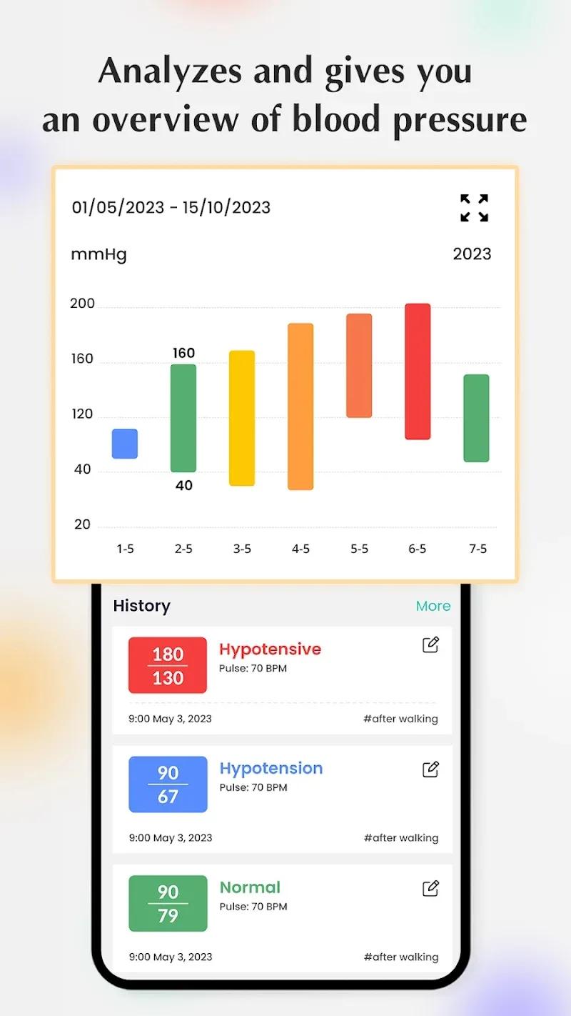Blood Pressure Tracker Screenshot 2