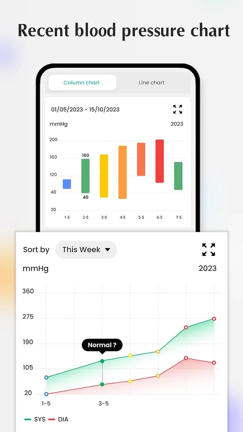 Blood Pressure Tracker Screenshot 4