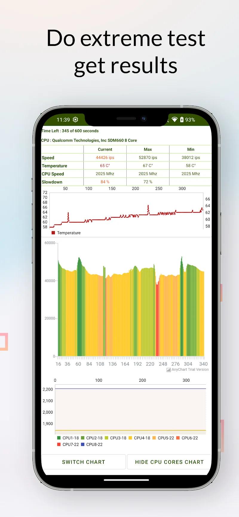 CPU Throttling Test Screenshot 3