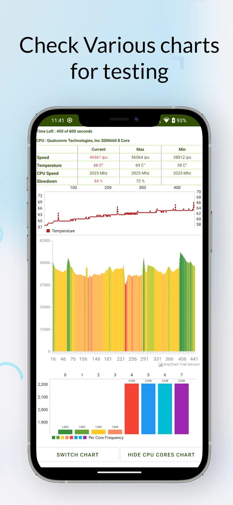 CPU Throttling Test Screenshot 4