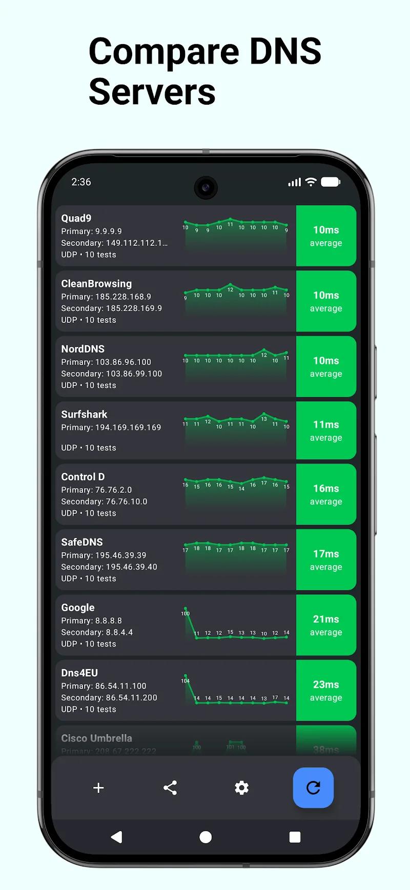DNS Speed Test Screenshot 2