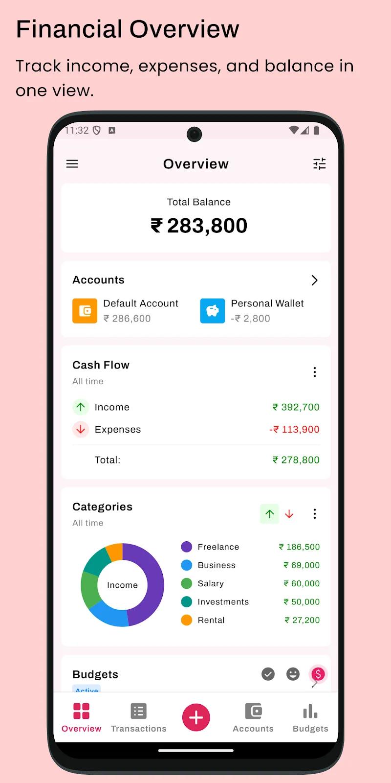 Habit Tracker - HabitGenius Screenshot 3