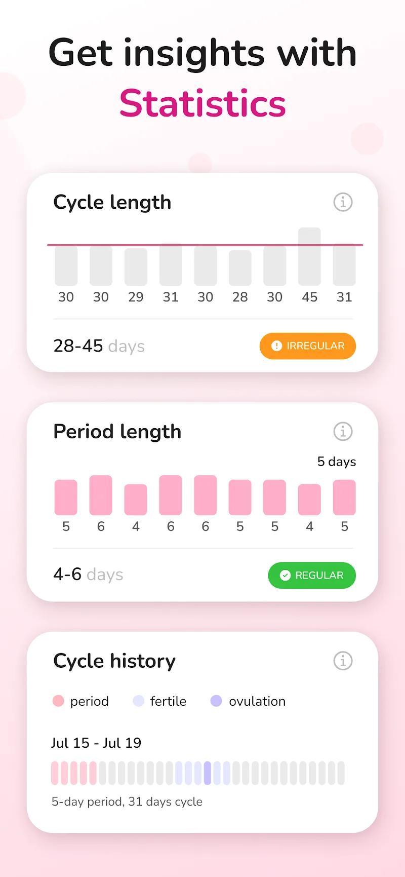 Period Tracker and Calendar Screenshot 5
