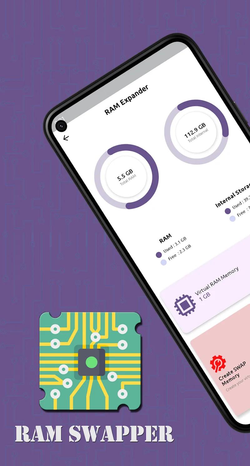 RAM Swapper Screenshot 1
