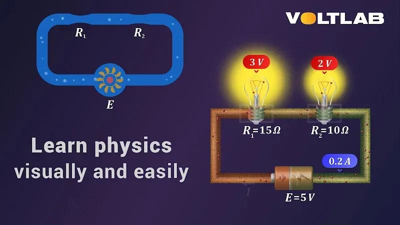 VoltLab Screenshot 1