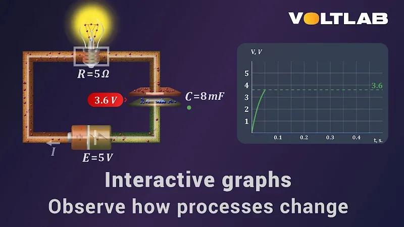 VoltLab Screenshot 4