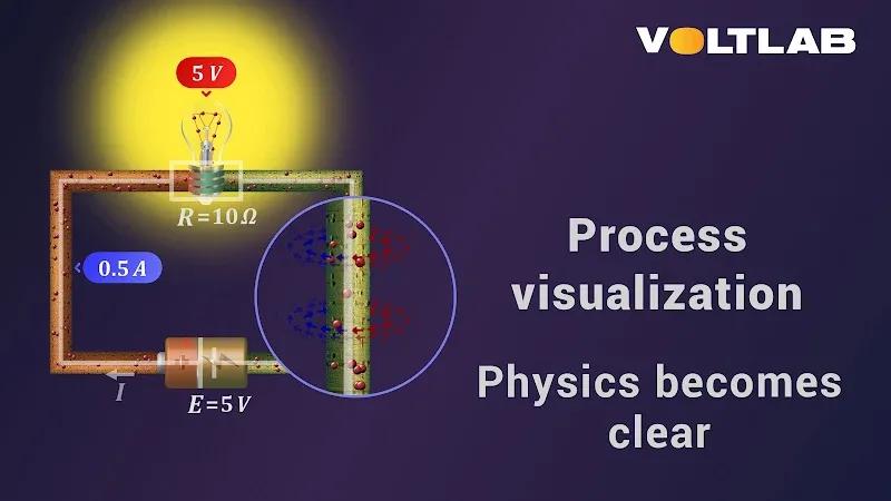 VoltLab Screenshot 5