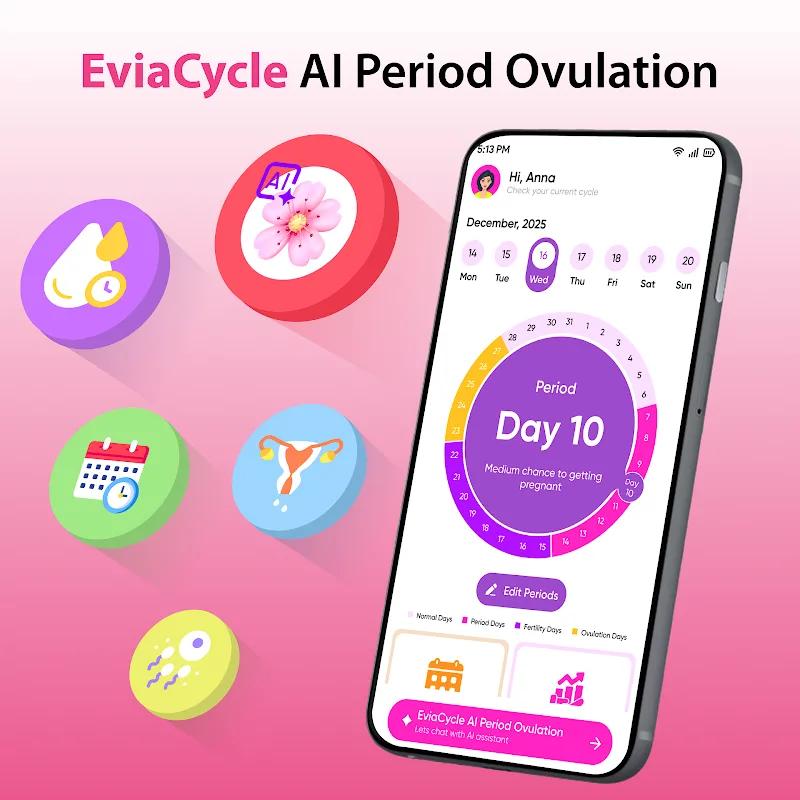 EviaCycle AI Screenshot 1