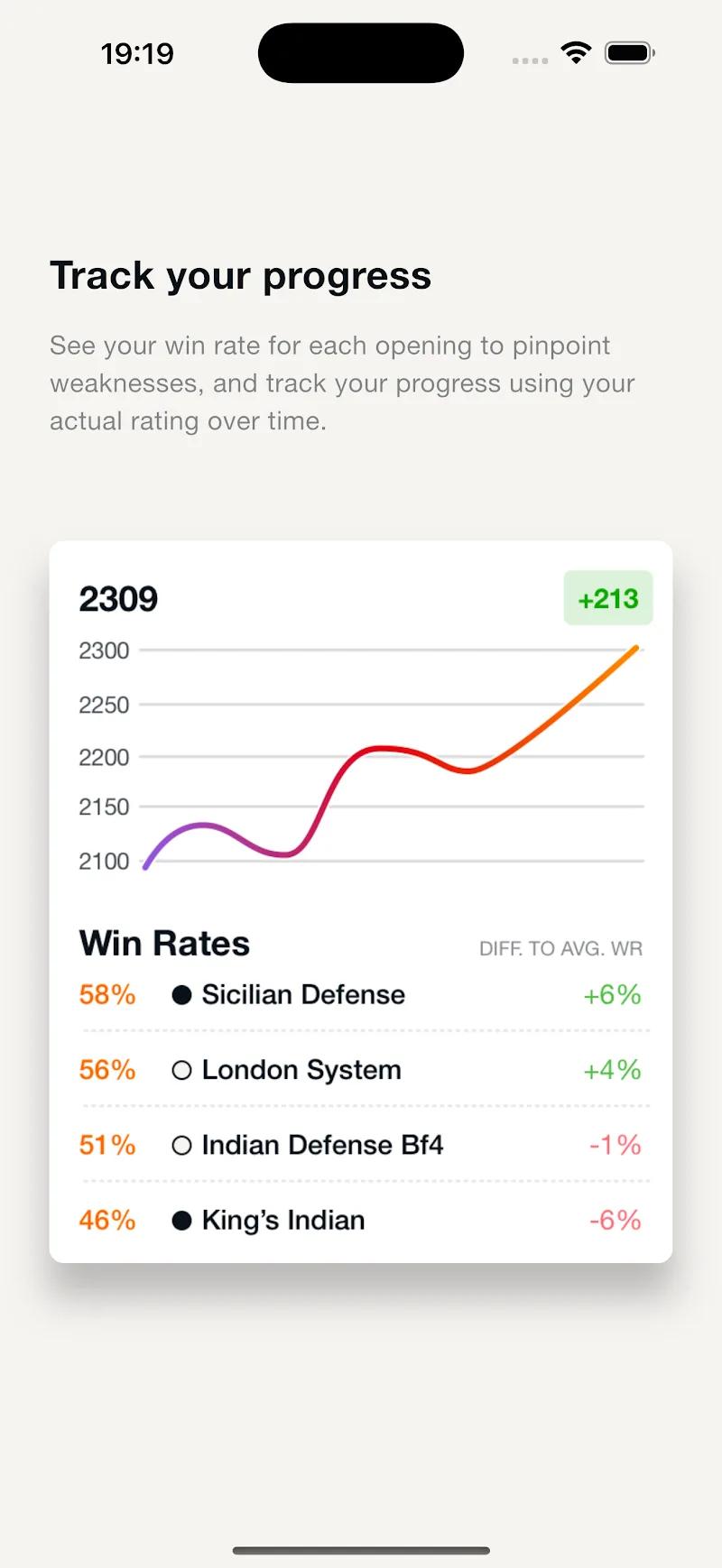 Lotus Chess Screenshot 4