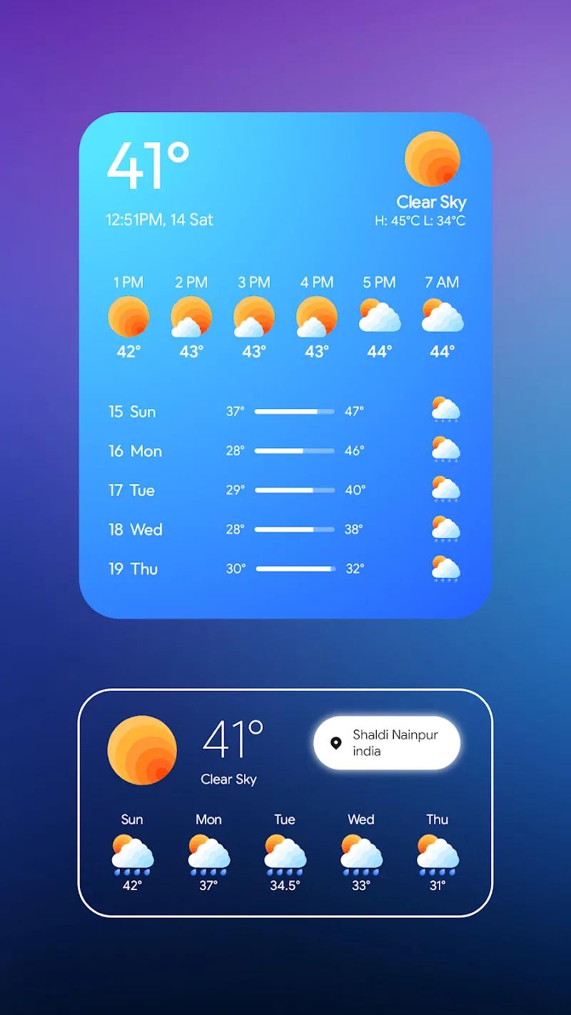 Pulpy Weather - Kwgt/Klwp/Klck Screenshot 4