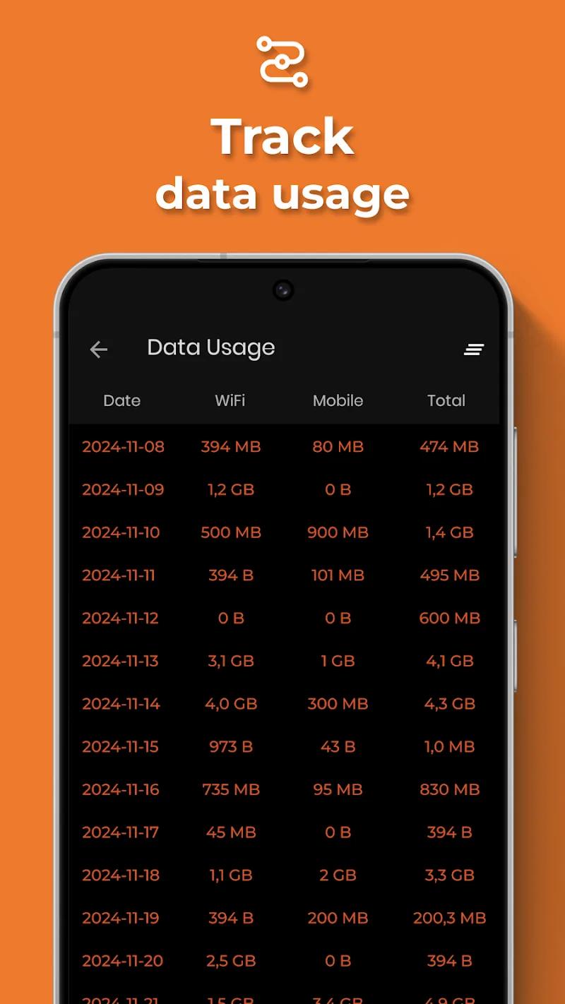WiFi Thief Detector Screenshot 3