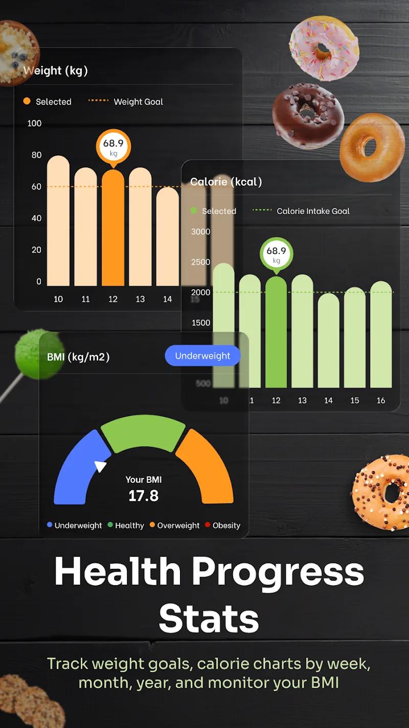 AI Scan Nutrition: Calories (Scan Food AI) Screenshot 5
