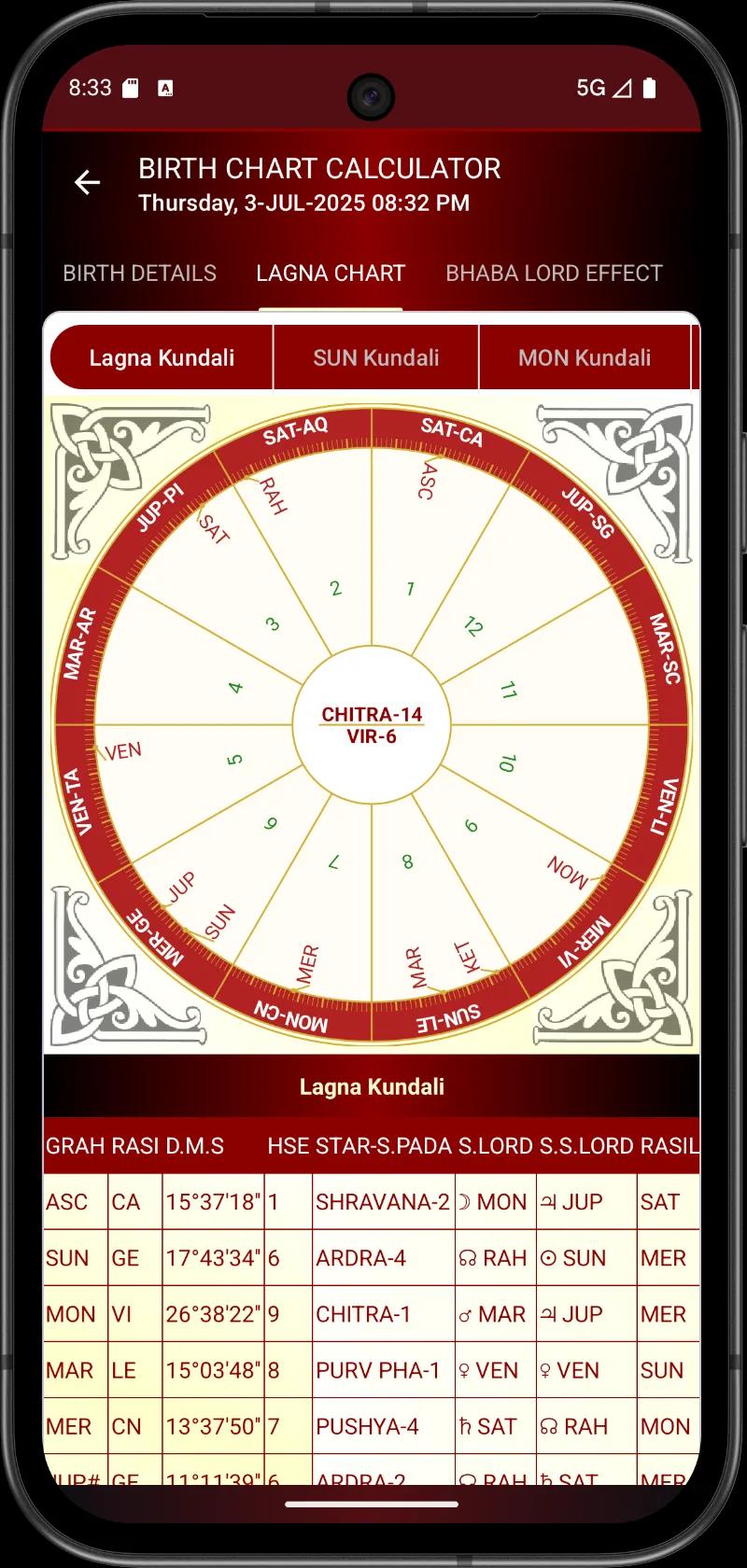 Astrology & Panchanga Calendar Screenshot 4