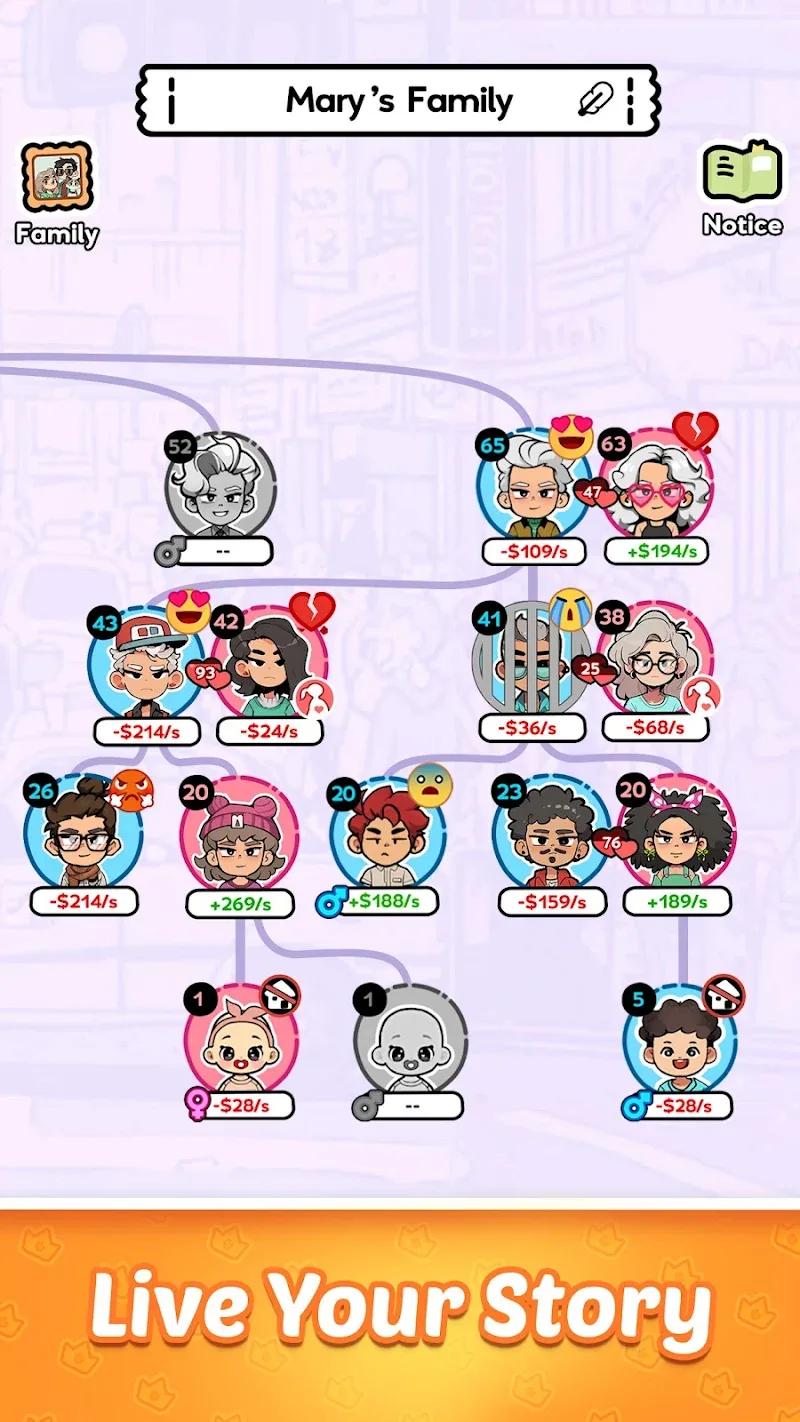 Family Go! - Lifetime Sim game Screenshot 2