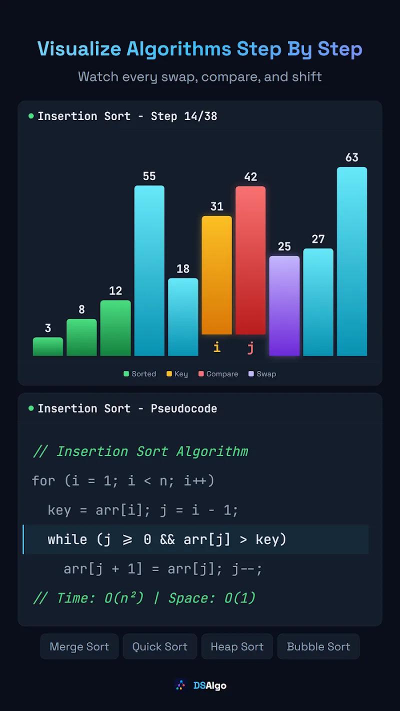 DSAlgo - Algorithms Visualizer Screenshot 2