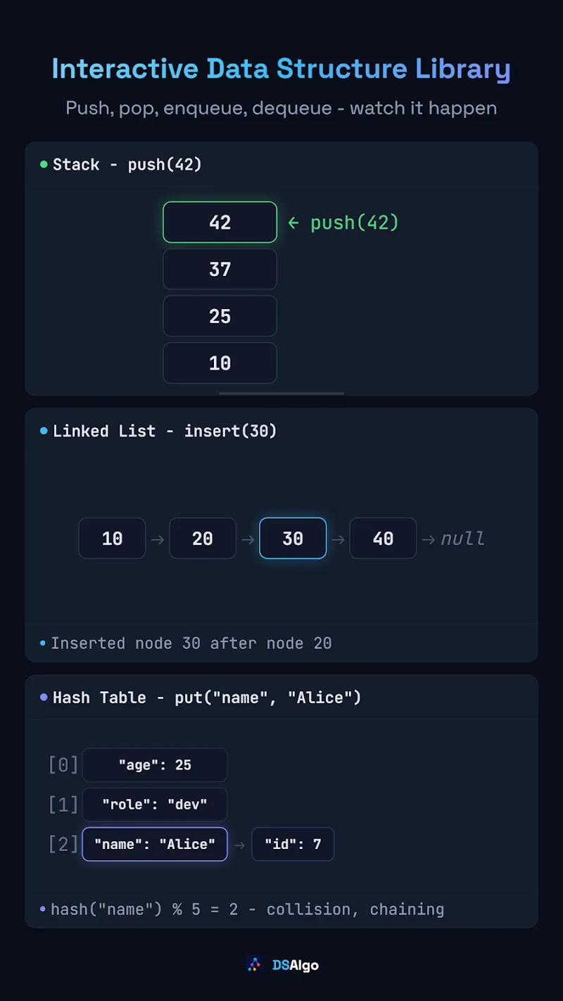 DSAlgo - Algorithms Visualizer Screenshot 3