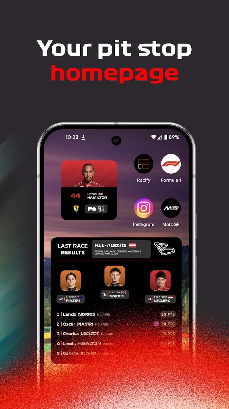 Racify - Beautiful F1 widgets Screenshot 2