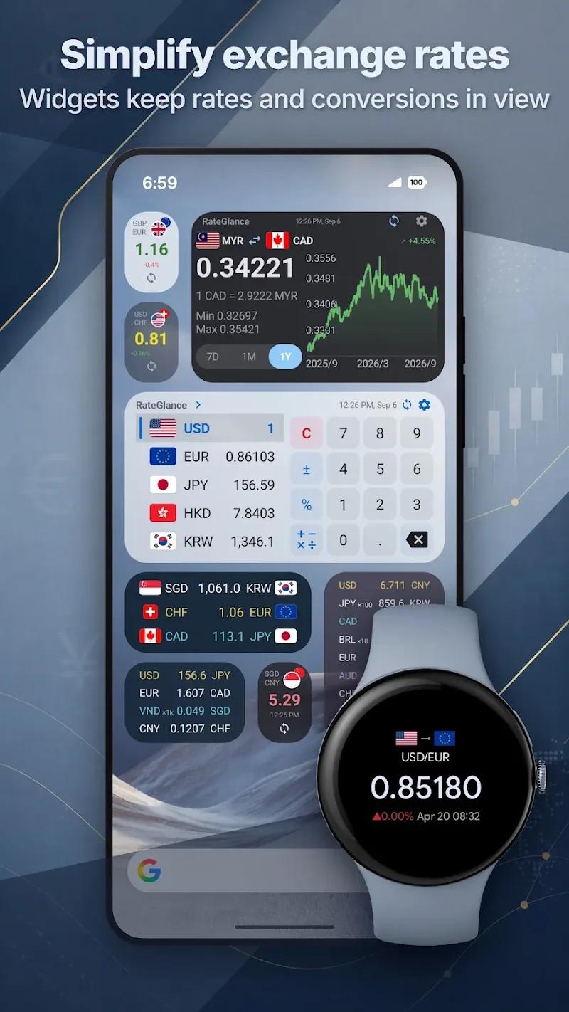 RateGlance - Currency Widget Screenshot 2
