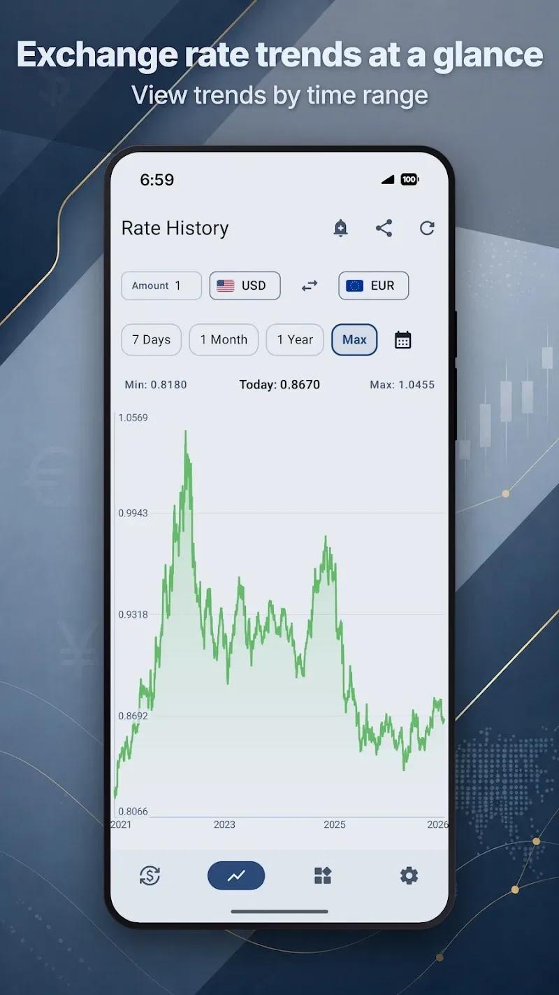 RateGlance - Currency Widget Screenshot 5