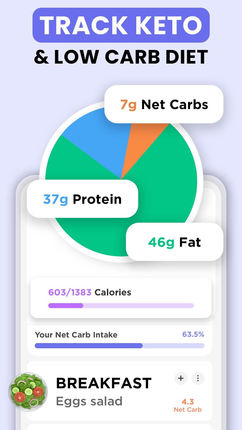 Keto Manager Keto Diet Tracker Screenshot 6