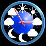 eWeather HDF