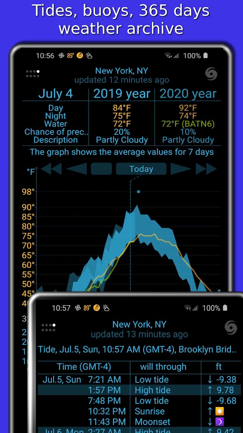 eWeather HDF Screenshot 5
