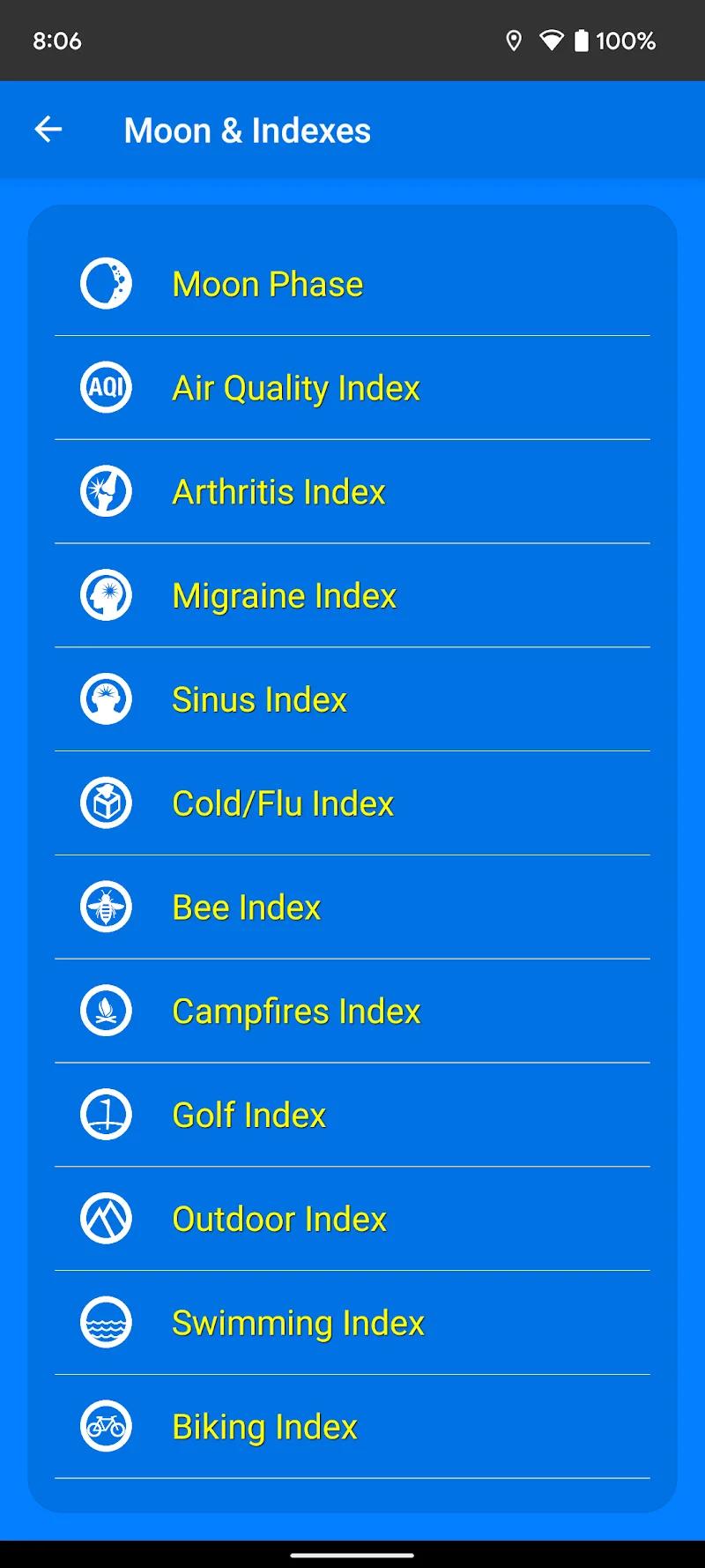 What The Forecast Screenshot 5