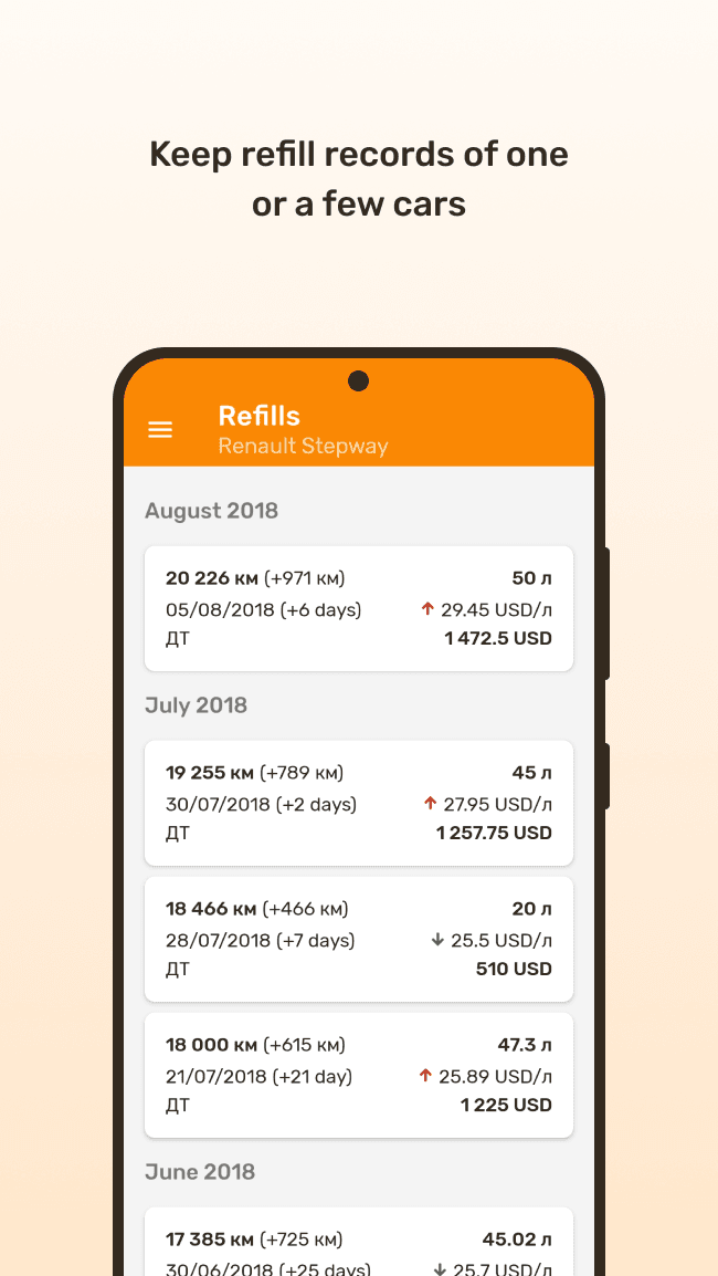 Fuelmeter Screenshot 4