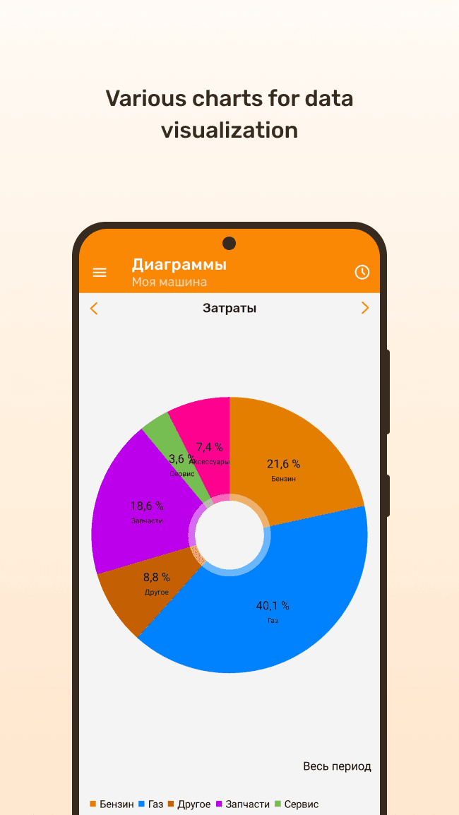 Fuelmeter Screenshot 6
