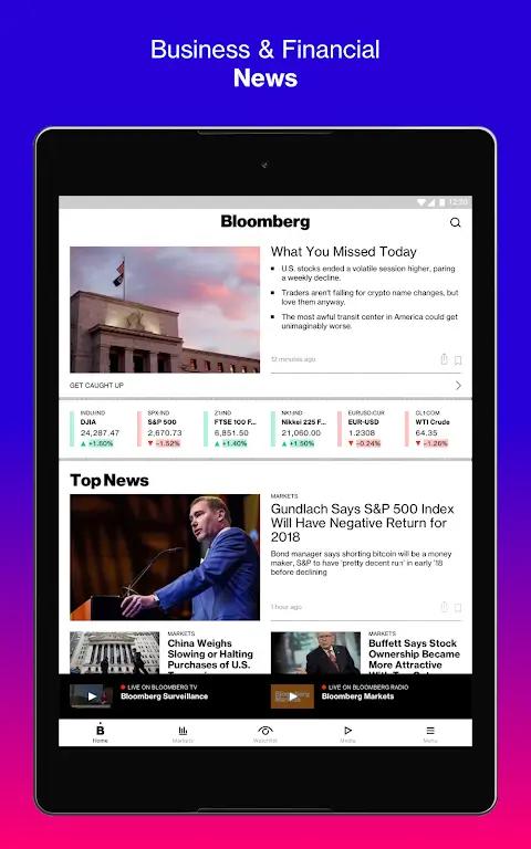 Bloomberg Screenshot 2